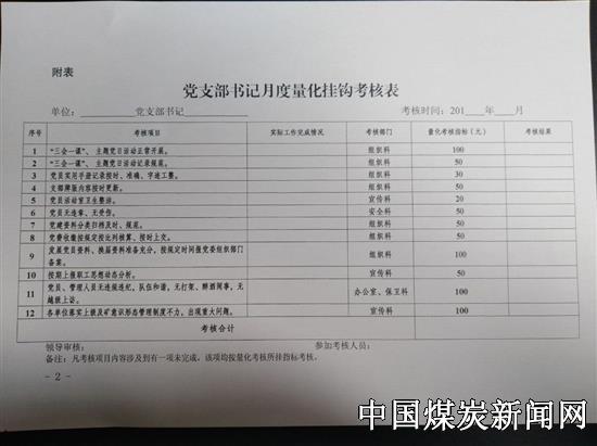 重庆能投渝新能源有限公司长河煤矿党委月度量